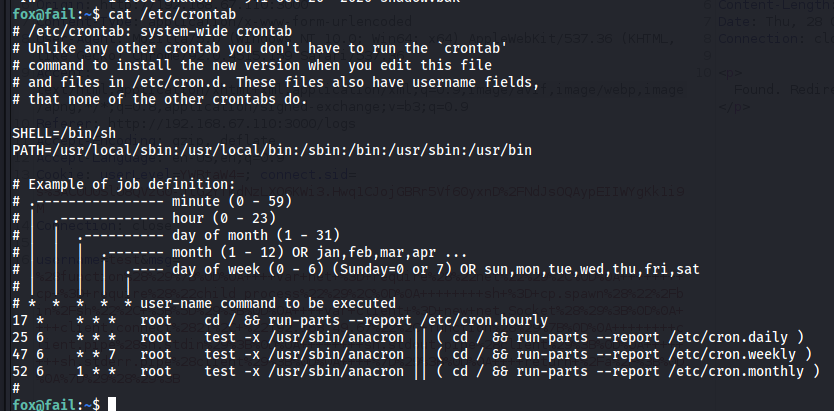 /etc/crontab contents